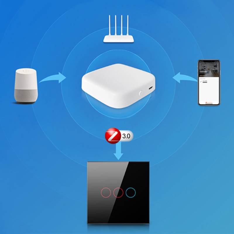 Avatto LZTS02-EU-B3 3 Botones ZigBee Negro - Interruptor Táctil Inteligente - Ítem4