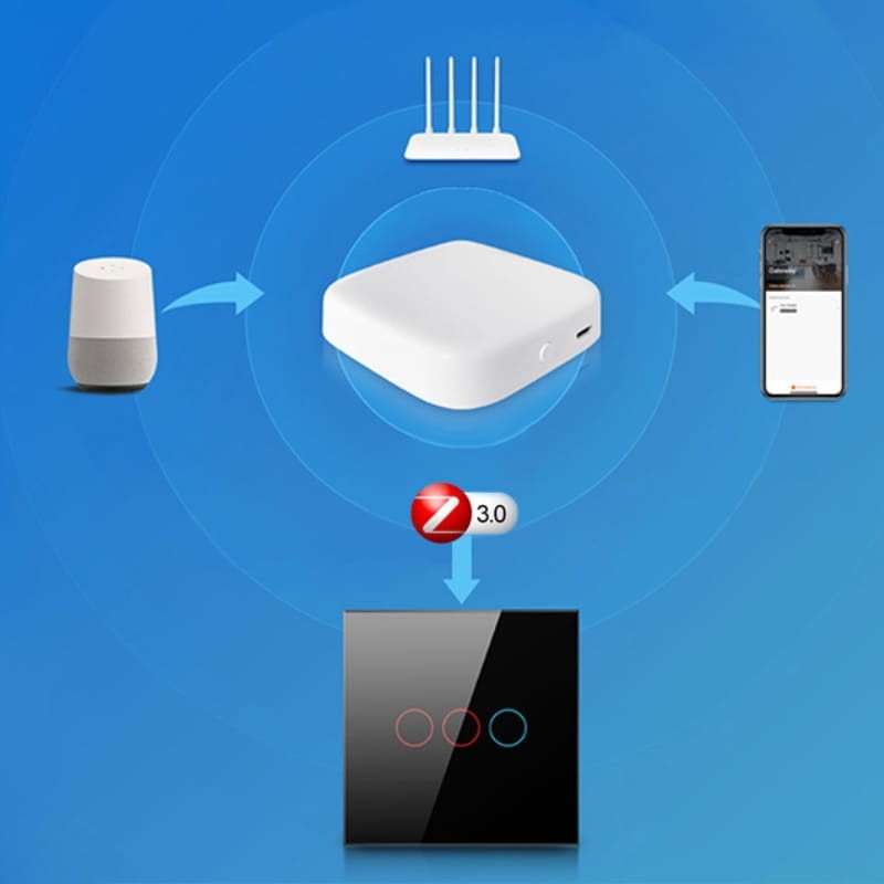 Avatto LZTS02-EU-W3 3 Botões ZigBee Branco - Interruptor Táctil Inteligente - Item4