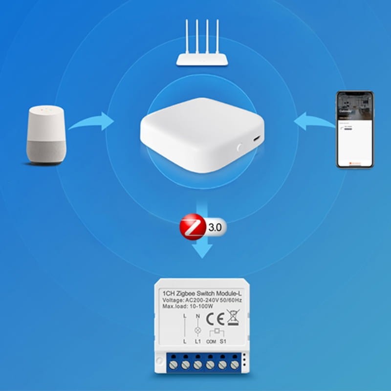 Avatto LZWSM16-W1 Blanco - Switch Inteligente ZigBee - Ítem4