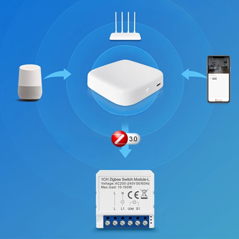 Avatto LZWSM16-W3 Blanco - Switch Inteligente ZigBee - Ítem5