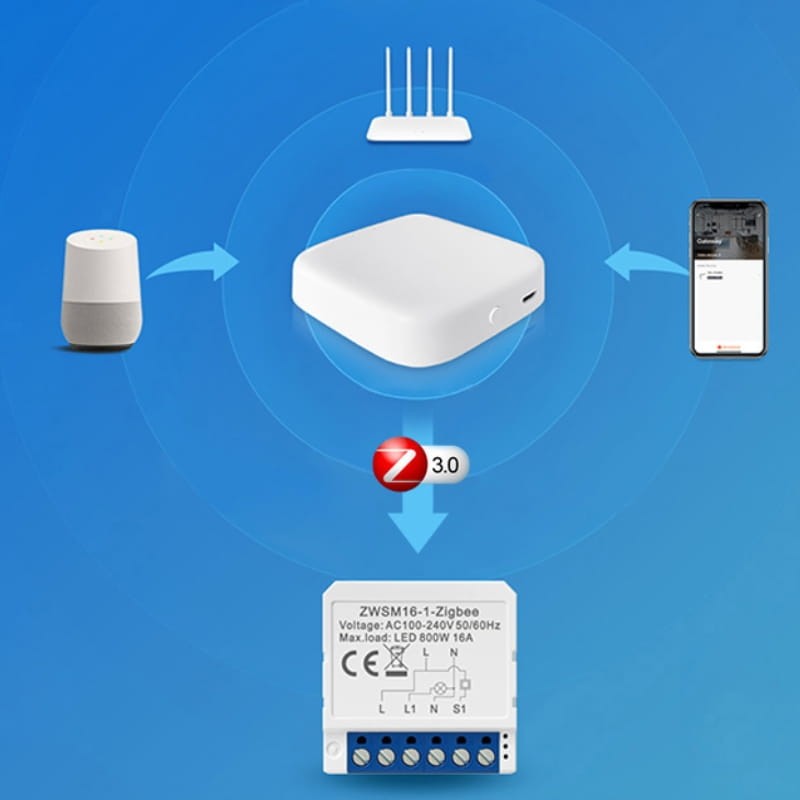 Avatto ZWSM16-W1 Blanco - Switch Inteligente ZigBee - Ítem3