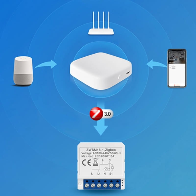 Avatto ZWSM16-W2 Blanco - Switch Inteligente ZigBee - Ítem3