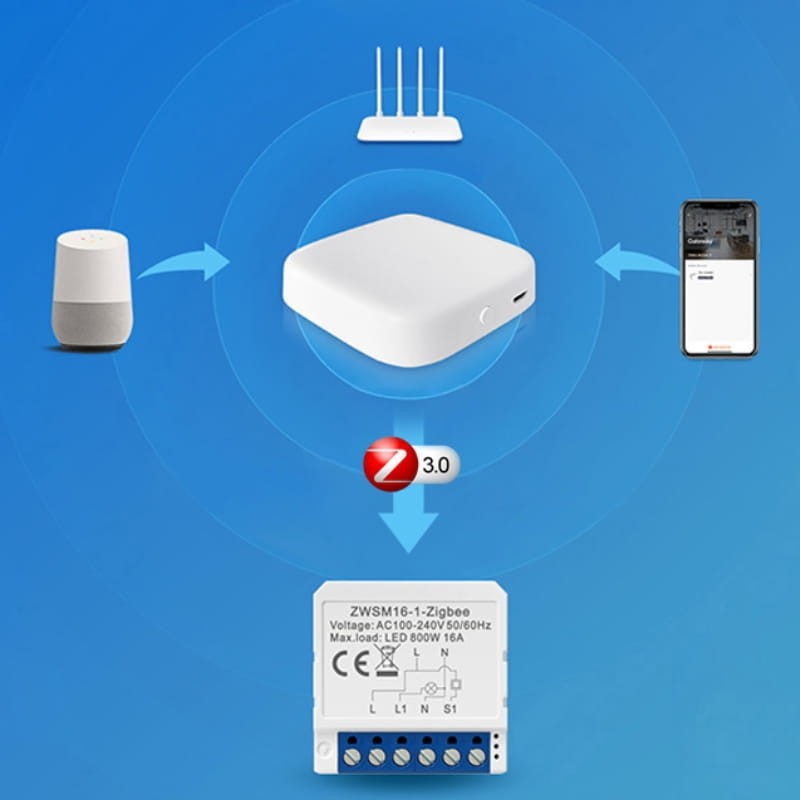 Avatto ZWSM16-W3 Blanco - Switch Inteligente ZigBee - Ítem3