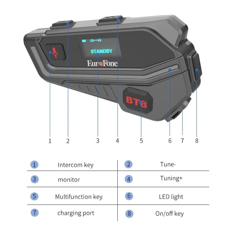 EuroFone BT8-A Mesh 6 drivers conversação simultânea - Intercomunicador para moto - Item5