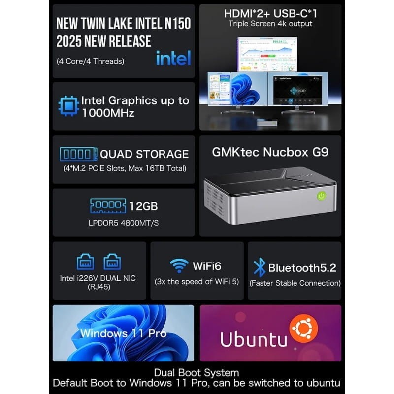 GMKtec NucBox G9 Intel Twin Lake N150/12GB LPDDR5 RAM/64GB eMMC/512GB SSD M.2 /Cuatro Bahías y Sistema Dual - Ítem3