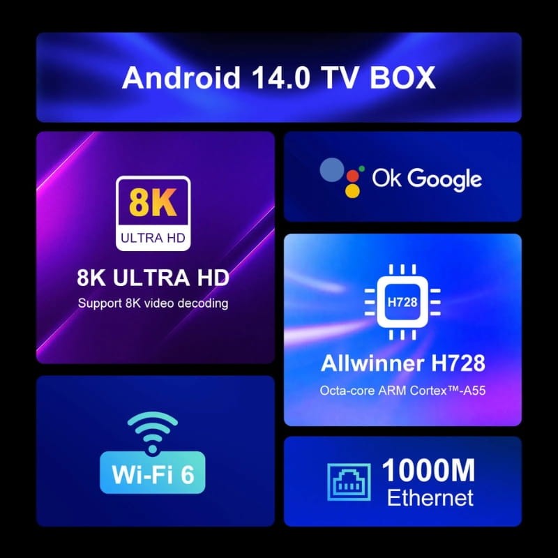 H96 Max H728 2GB/16GB Android 14 - Ítem2