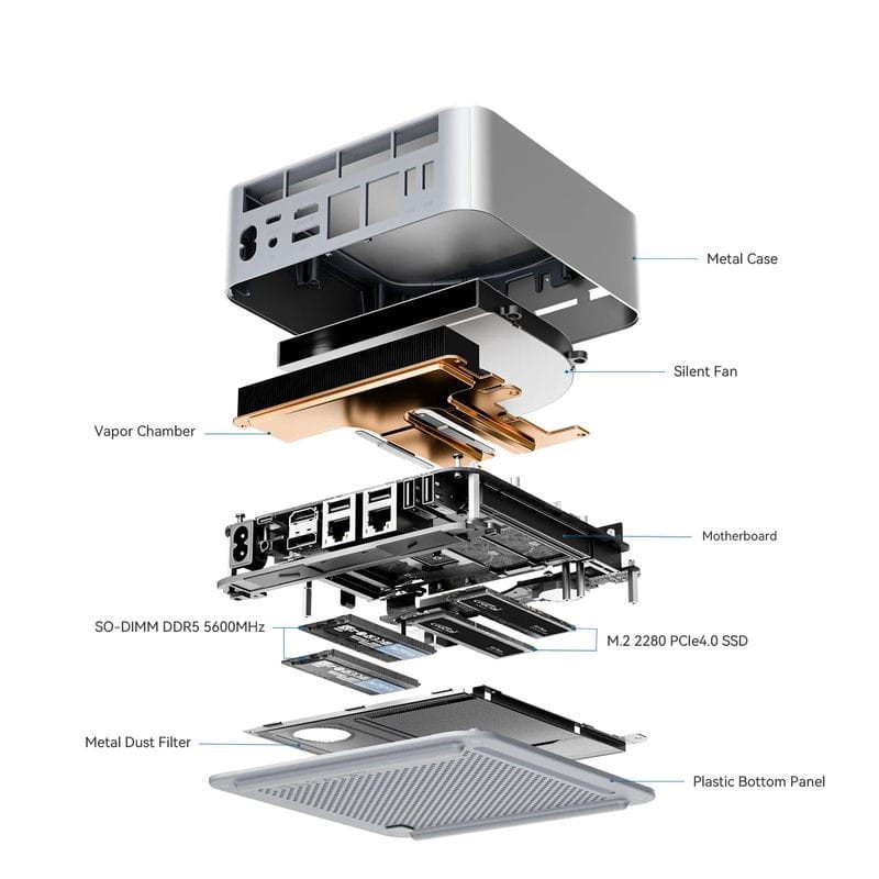 Beelink GTi14 Intel Core Ultra 7 155H/32GB/1TB SSD/Windows 11 Pro Plata - Mini PC - Ítem6