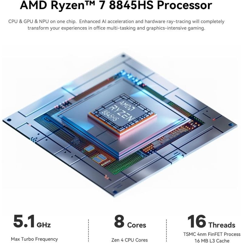 Beelink SER8 AMD Ryzen 7 8845HS/32 Go/1 To SSD/Windows 11 Pro Gris - Mini PC - Ítem3