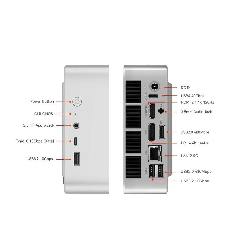 Beelink SER8 AMD Ryzen 7 8845HS/32 Go/1 To SSD/Windows 11 Pro Argent - Mini PC - Ítem8