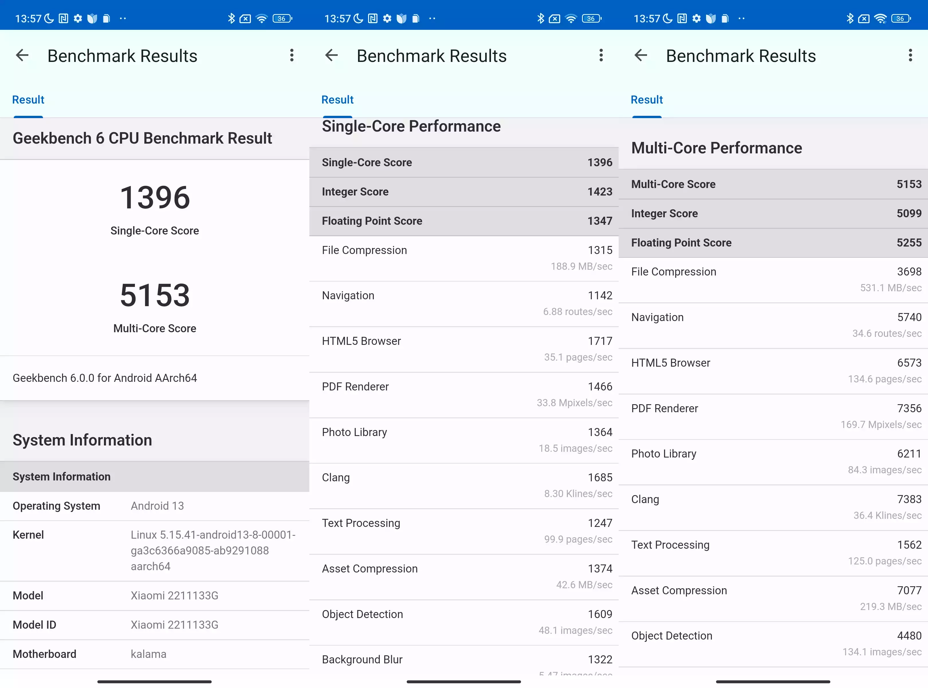 Benchmarks Geekbench du Xiaomi 13