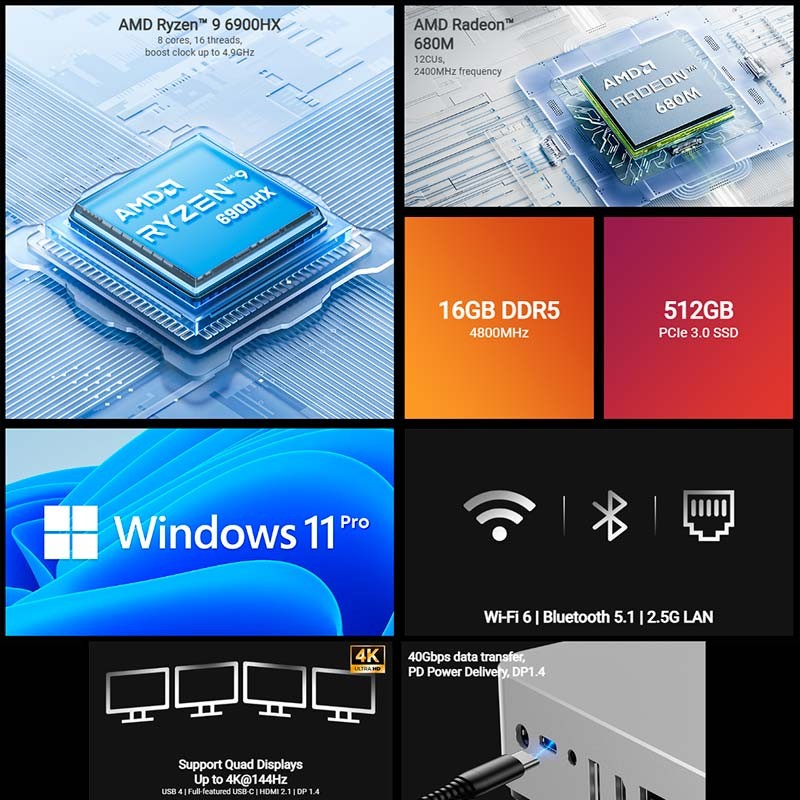 Chuwi AuBox AMD Ryzen 9-6900HX/16GB DDR5/512GB SSD/W11 Pro - Mini PC Gaming - Ítem4