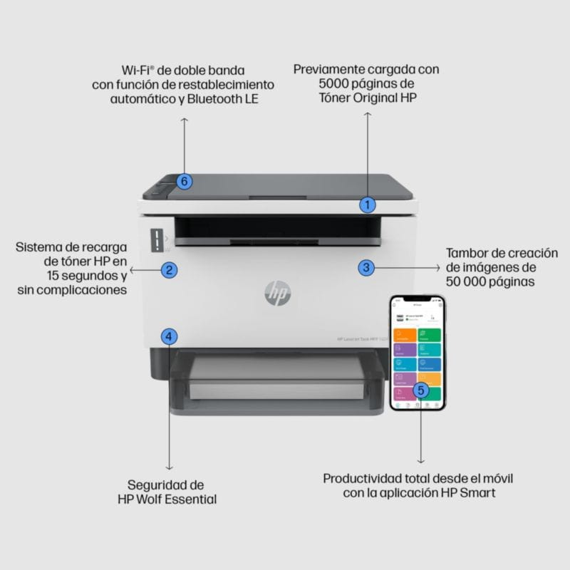 HP LaserJet Tank 1604w - Impressora multifuncional - Item6