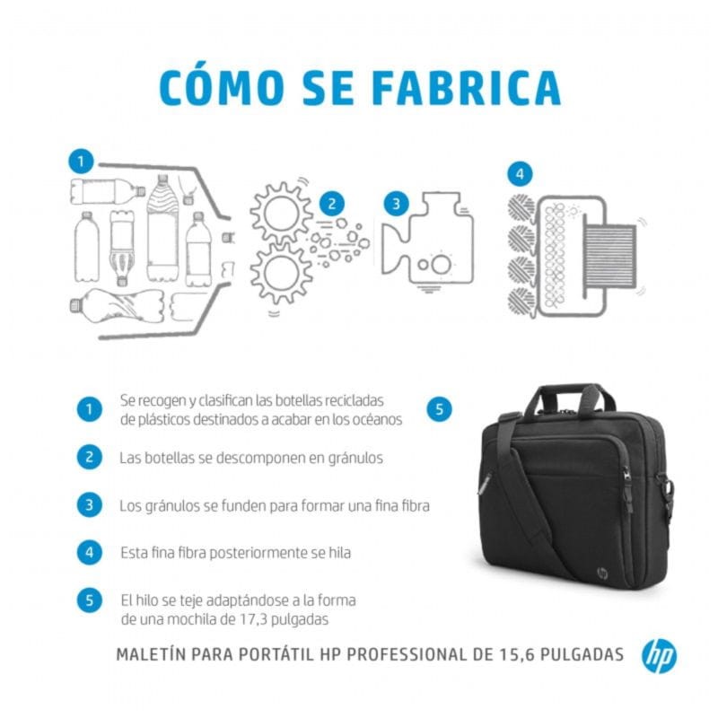 HP Professional (500S7AA) 15,6 Sistema RFID Negro - Maletín para portátiles - Ítem10