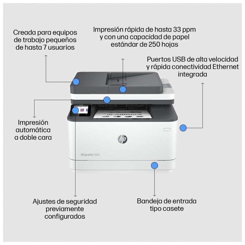 HP LaserJet Impresora multifunción Pro 3102fdn, Blanco y negro, Impresora  para Pequeñas y medianas empresas, Imprima, copie