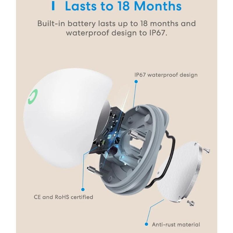 Meross MS400H HomeKit Branco - Sensor Inteligente de Fugas de Água com Hub - Item5