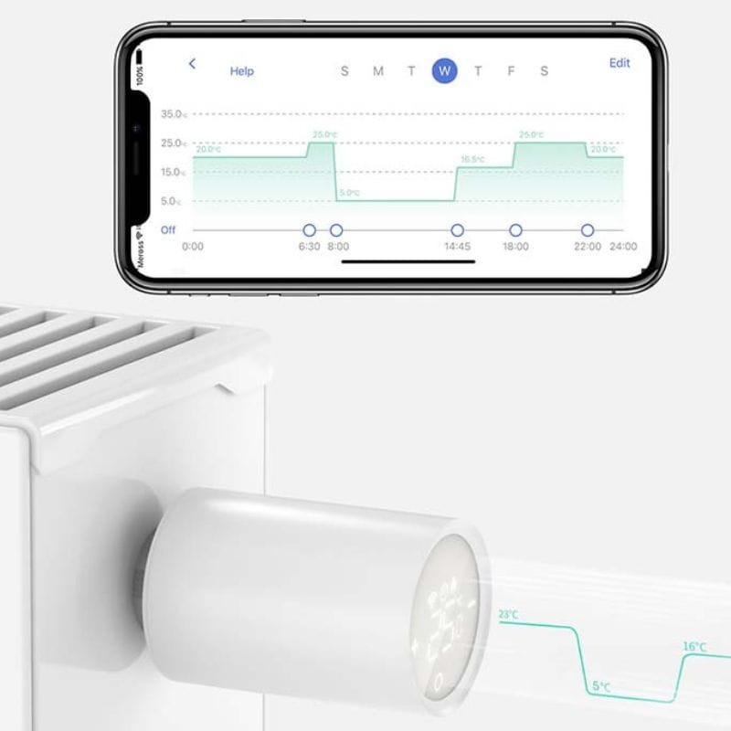 Meross MTS150HHK HomeKit WiFi Branco - Kit de termóstato e hub inteligente - Item4