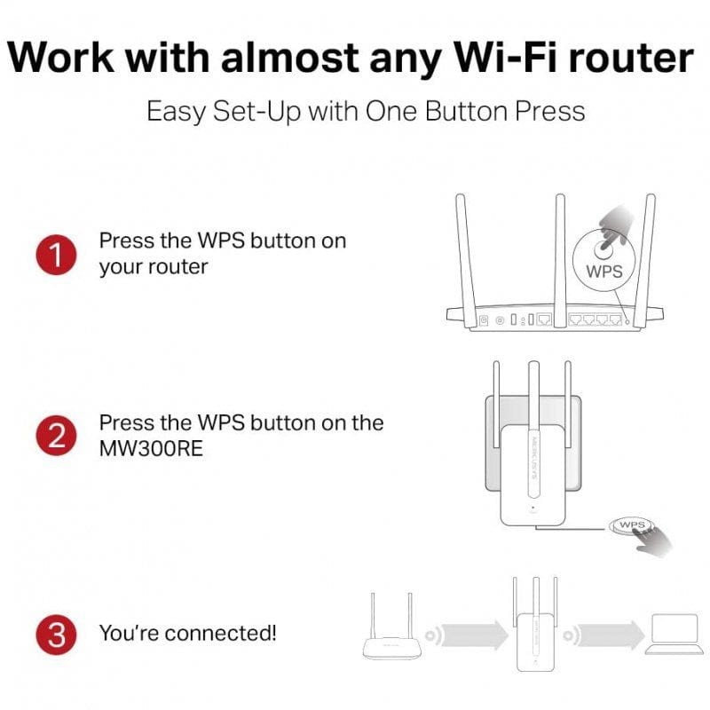 Mercusys MW300RE Wi-Fi 300 Mbps Tres antenas MIMO Blanco - Extensor de red - Ítem4