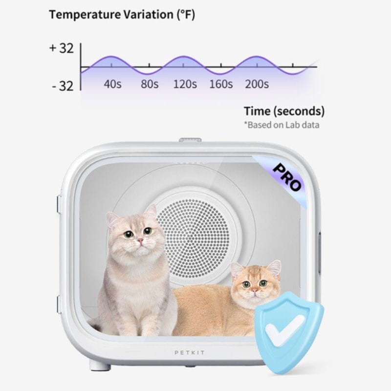 Petkit Airsalon Max Pro Blanco - Secadora automática para perros y gatos - Ítem4