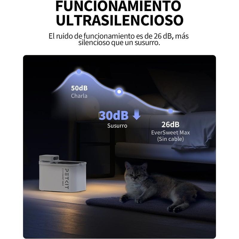 Fuente de Agua Inteligente Para Mascotas 3L - PETKIT Eversweet MAX  - Portable con Batería - Sensor de Movimiento - Control por APP - Ítem5