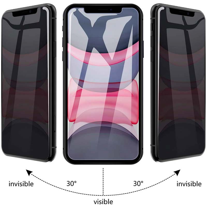Verre Trempé Anti-espion iPhone 15 Pro Max, 4smarts Second Glass - Français