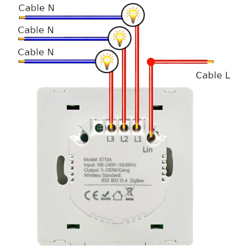 Comprar Interruptor Inteligente Zemismart Triple - Conexión WiFi