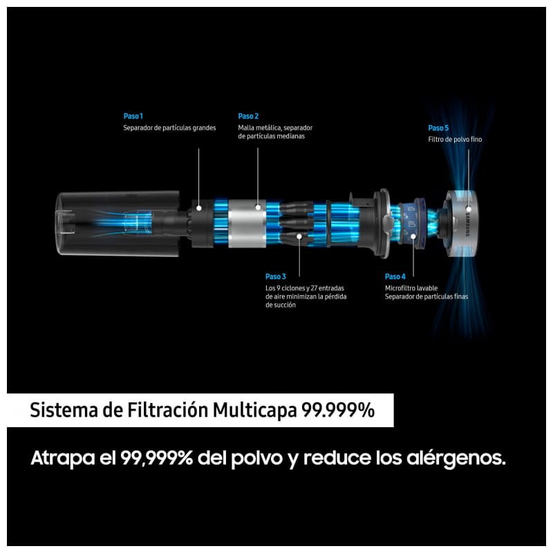 Samsung BESPOKE Jet + All in One Clean Station Branco 210W VS20B95823W/WA - Aspirador sem fios - Item4