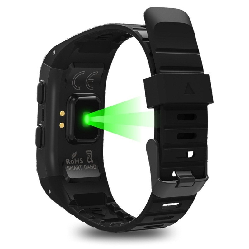 rohs smartband