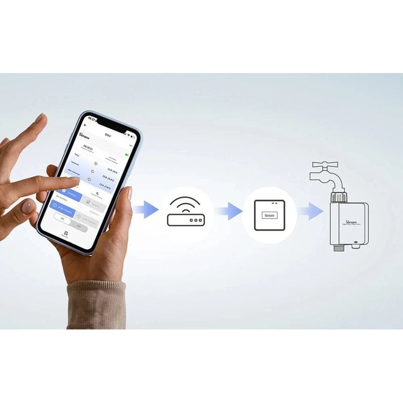 SONOFF SWV-BSP (3/4 polegadas) Zigbee - Válvula / contador de água inteligente - Item5