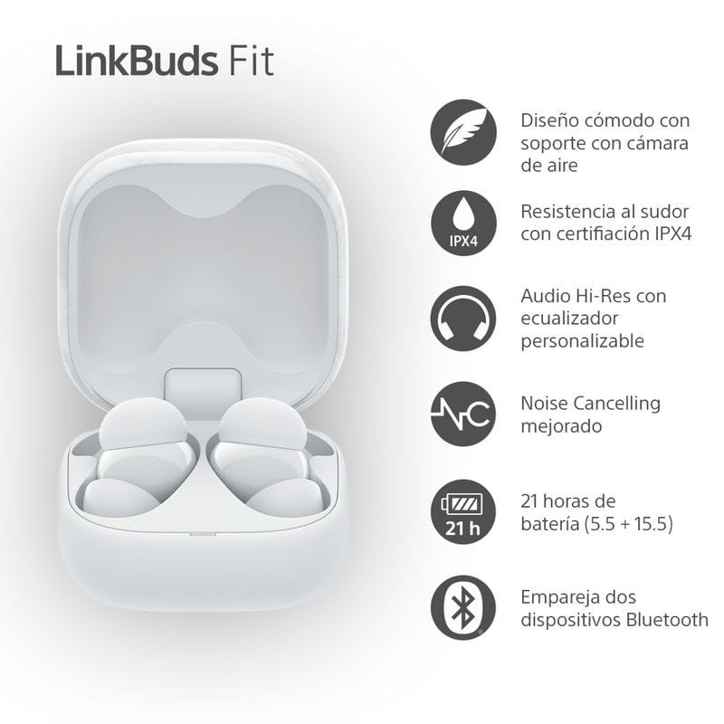 Sony LinkBuds Fit Blanco - Auriculares Bluetooth - Ítem3