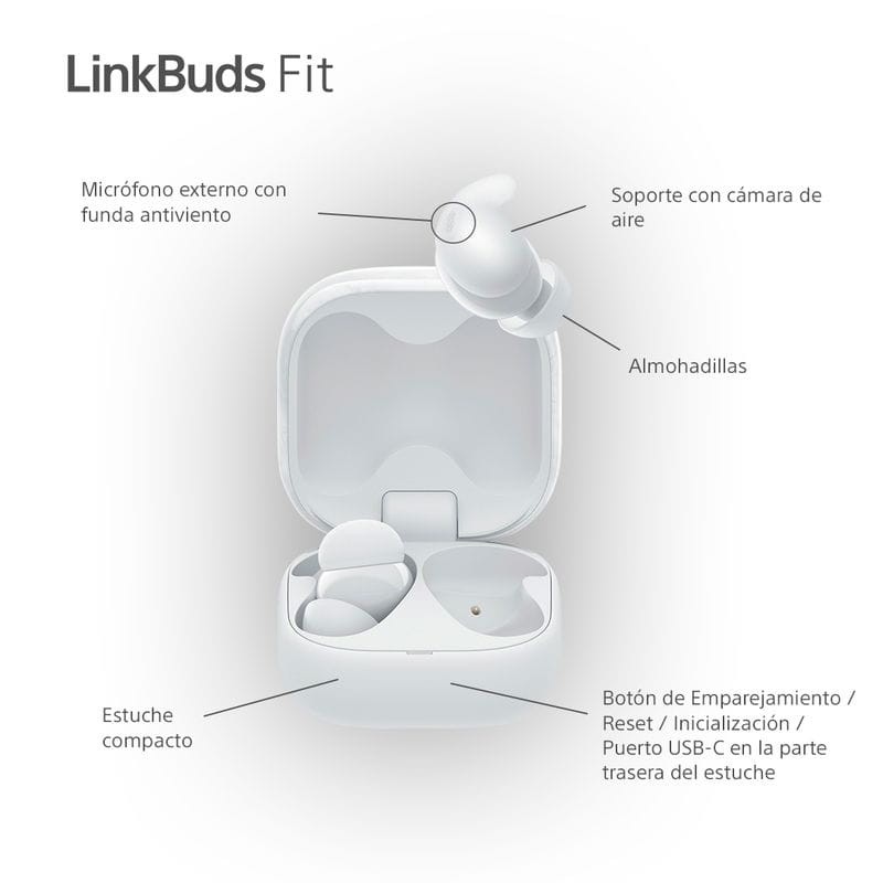 Sony LinkBuds Fit Blanco - Auriculares Bluetooth - Ítem8