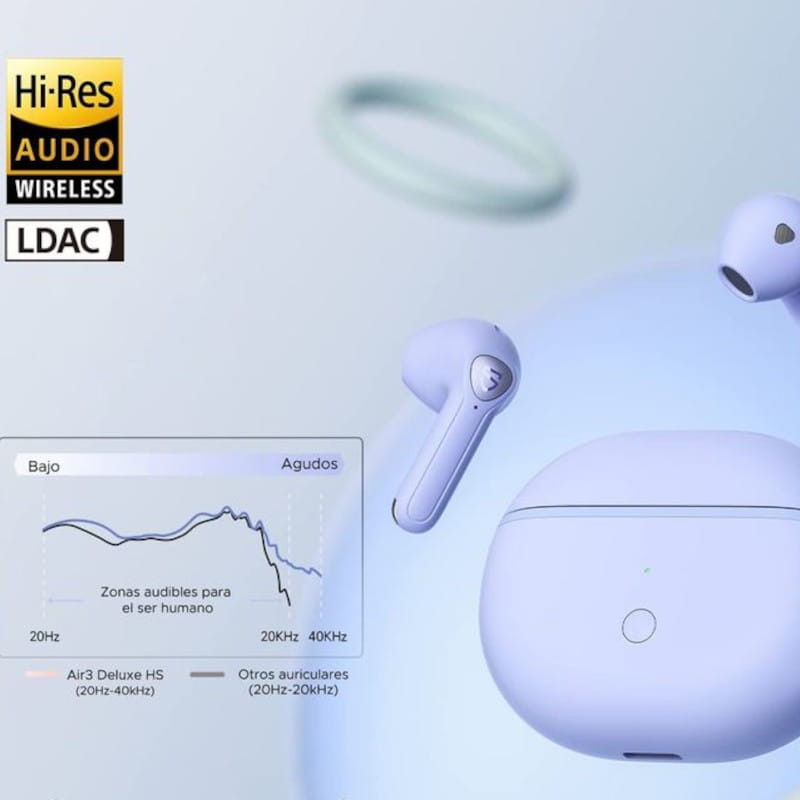 SoundPEATS Air3 Deluxe HS, probamos estos ligeros auriculares Hi-Res