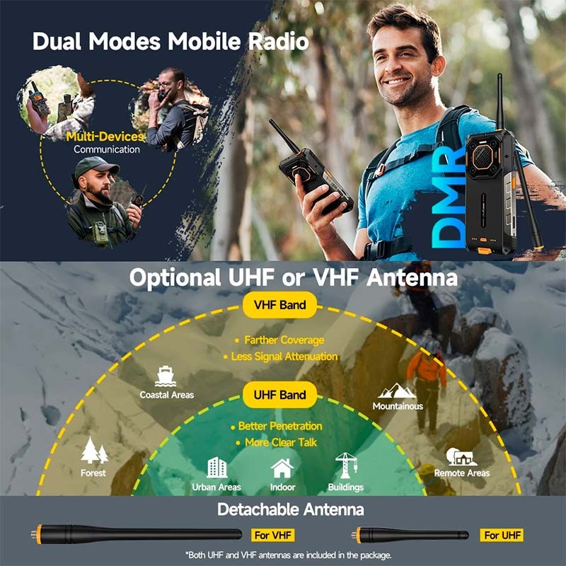 Ulefone Armor 26 Ultra 5G Walkie Talkie 12GB/512GB - Telemóvel rugged - Item4