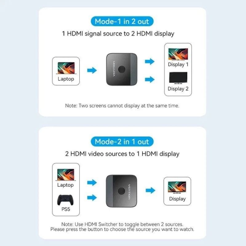 Vention AKOB0 HDMI Fêmea - Dois HDMI Fêmea - Comutador - Item1