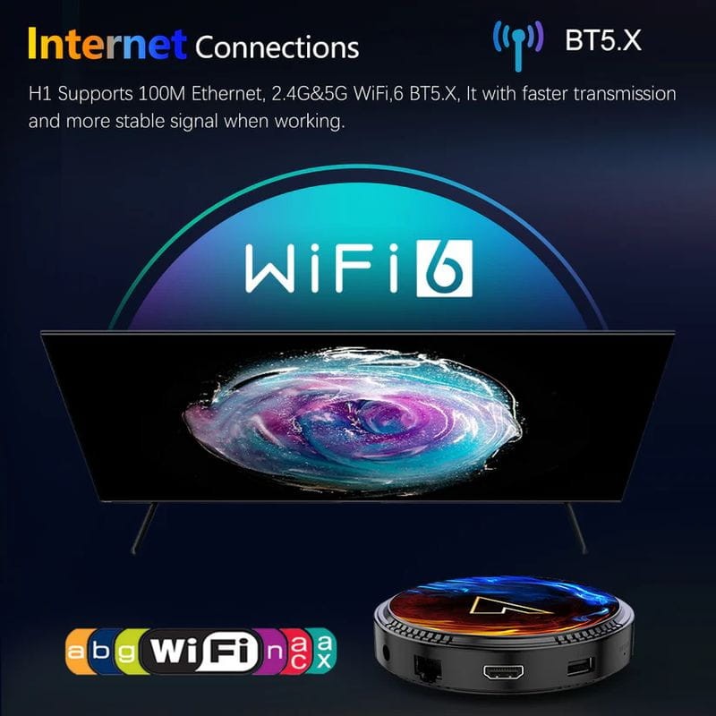 Vontar H1 H618 4Go/32Go WiFi 6 Android 12.0 - Android TV - Ítem4