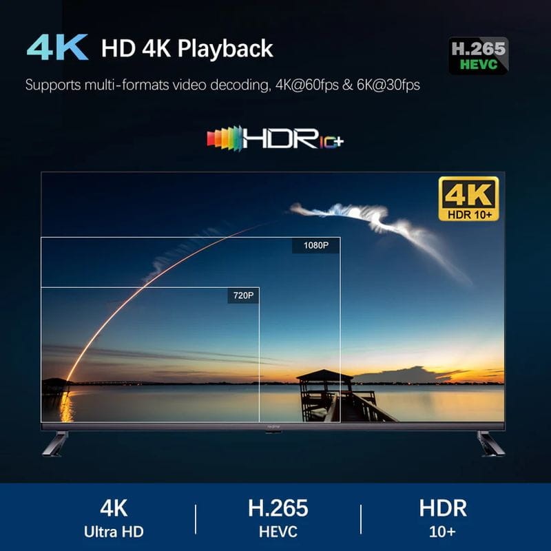 Vontar H618 4GB/64GB 4K Android 12.0 - Android TV - Item3