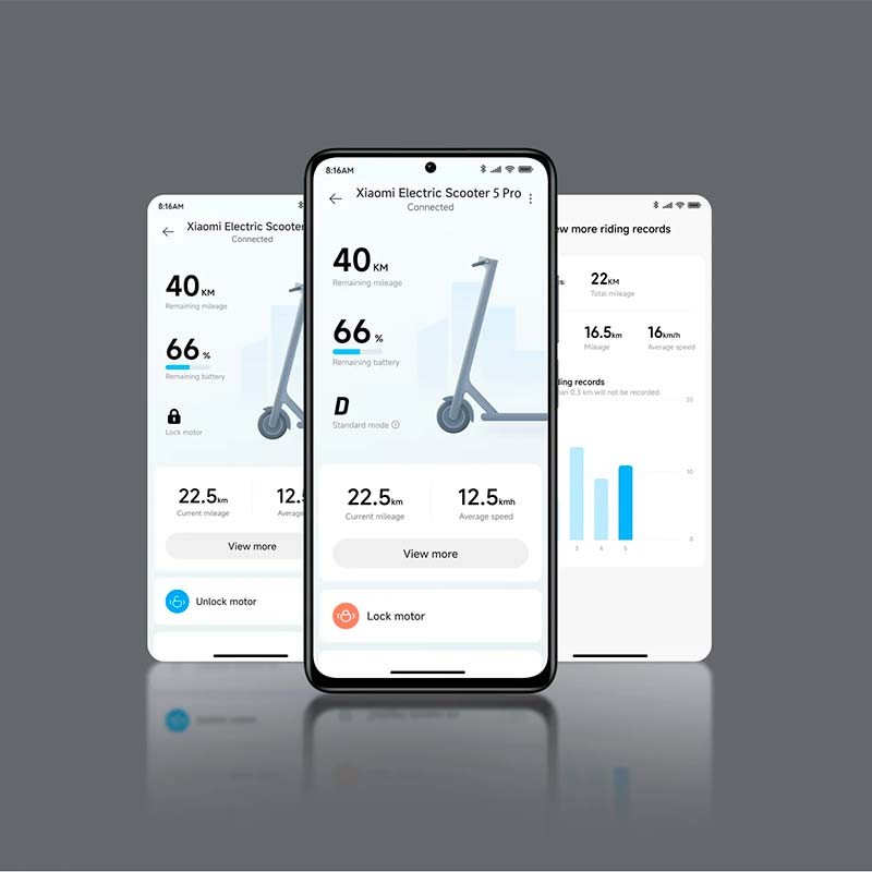 Xiaomi Electric Scooter 5 Pro - Trotinete Elétrico - Item5